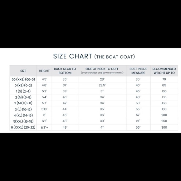 Bleusalt The Boat Coat - Picture 8 of 11